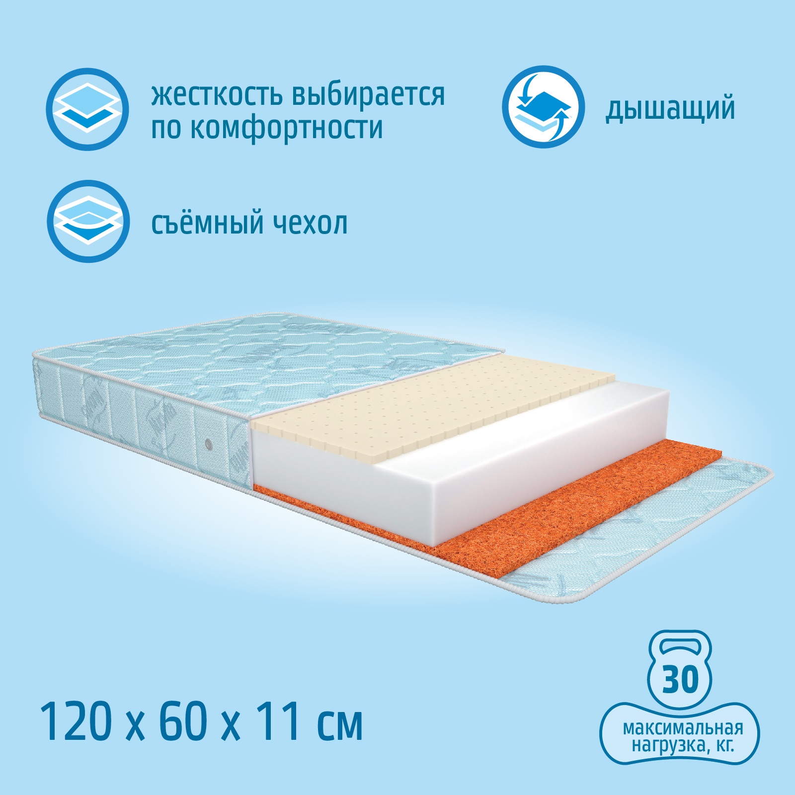 Детский матрас Nuovita Impatto 120 x 60 х 11 см  